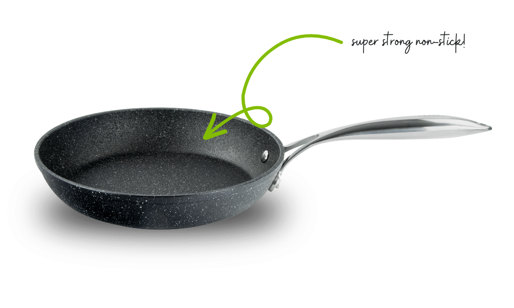 Pioneering Non Stick Technology Imagery